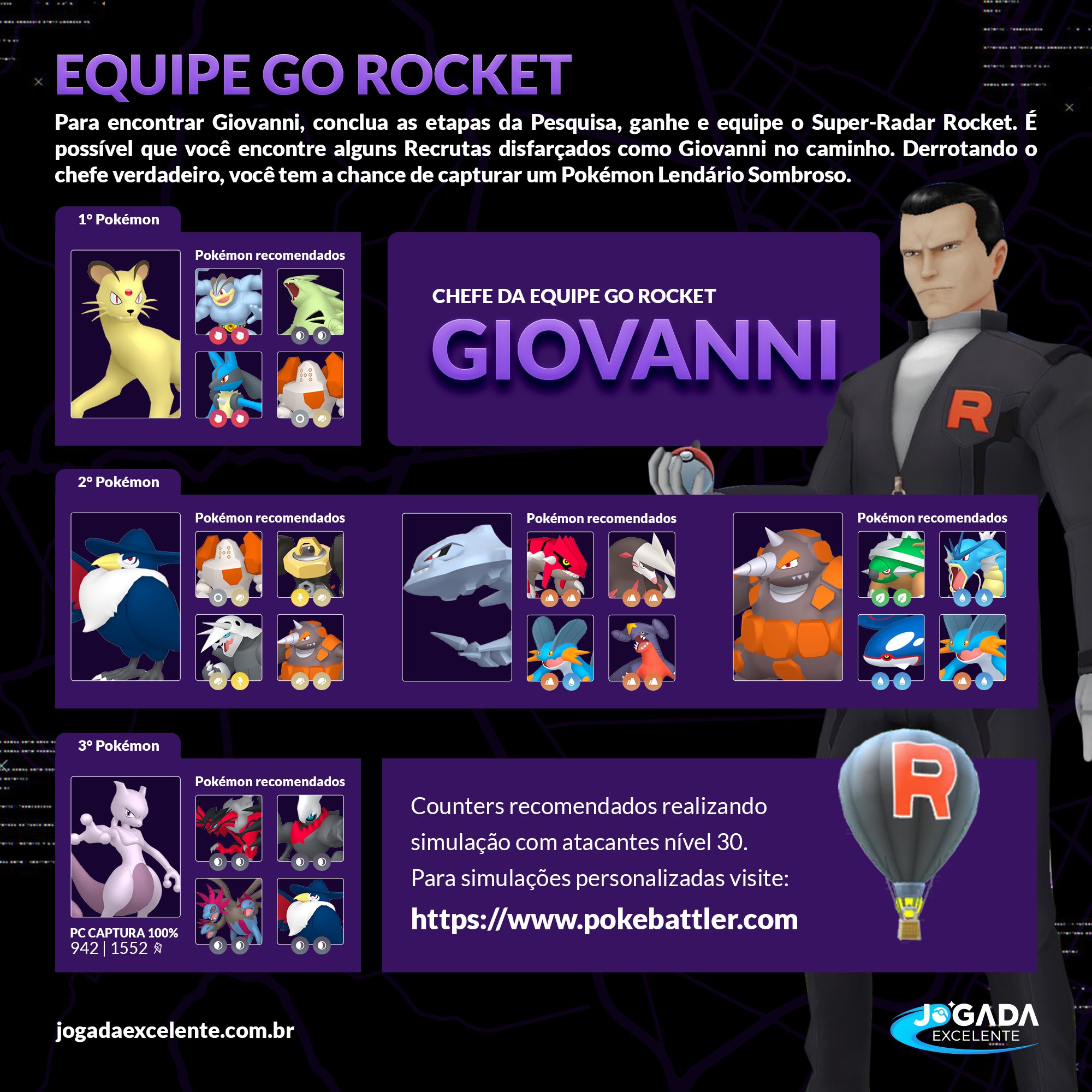 Equipe Go Rocket