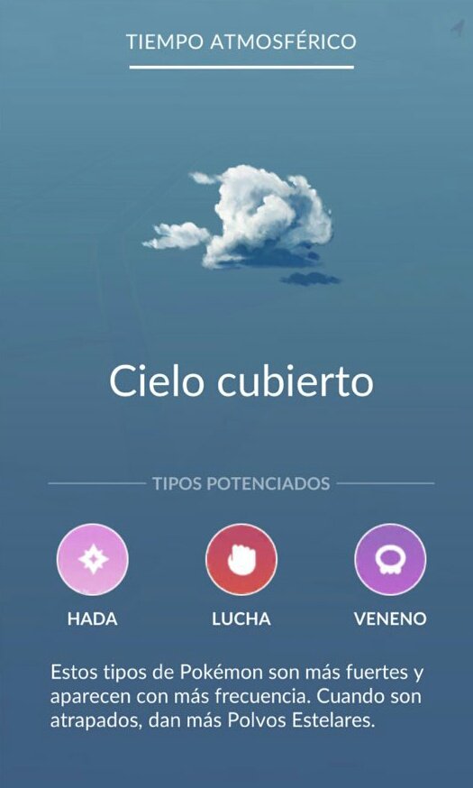 Tiempo Atmoferico Cielo Cubierto