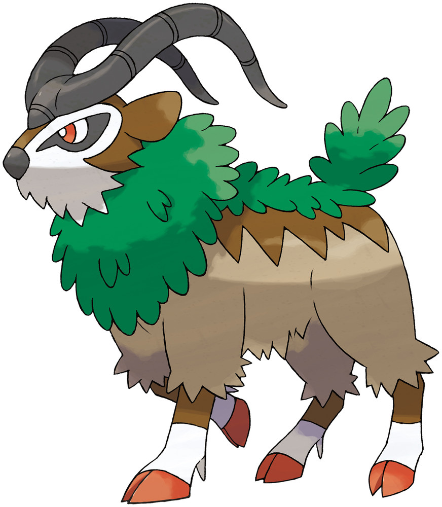 Gogoat image