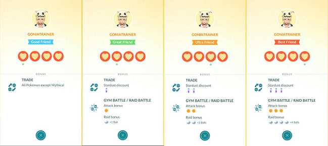 Vriendschapsniveaus in Pokemon Go
