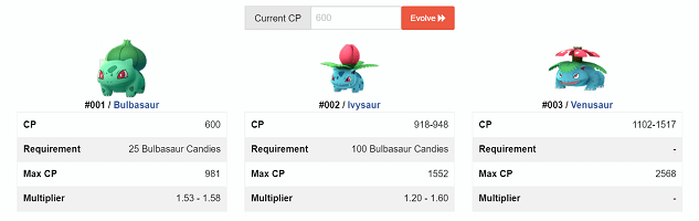Pokémon GO Toolkit - Calcula o CP dos teus Pokémon antes da evolução