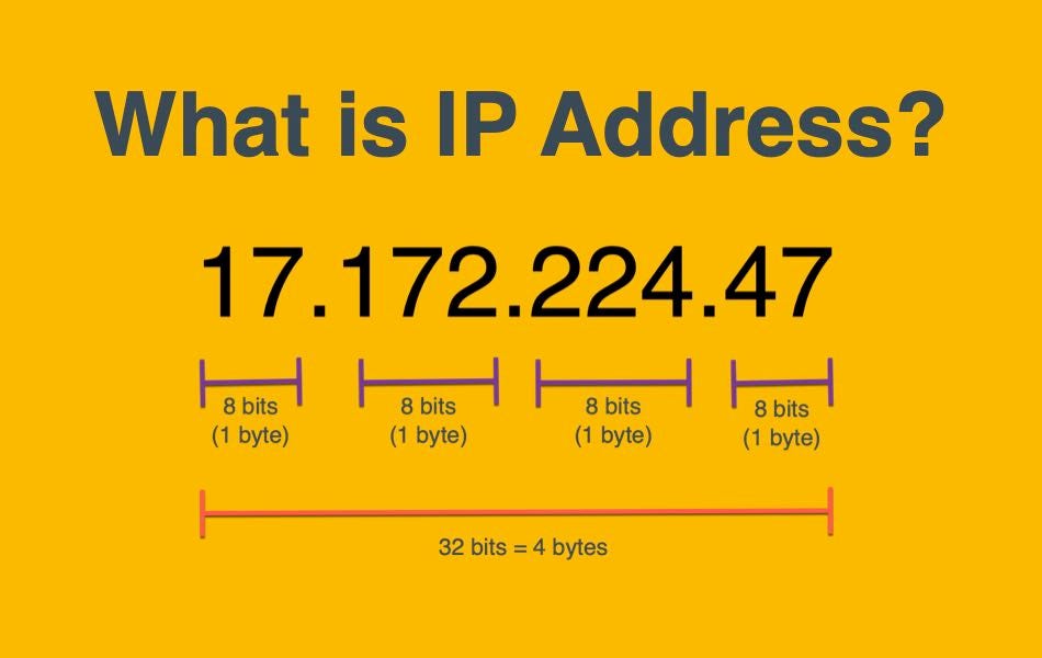 What Is Ip Address 17-172-224-47