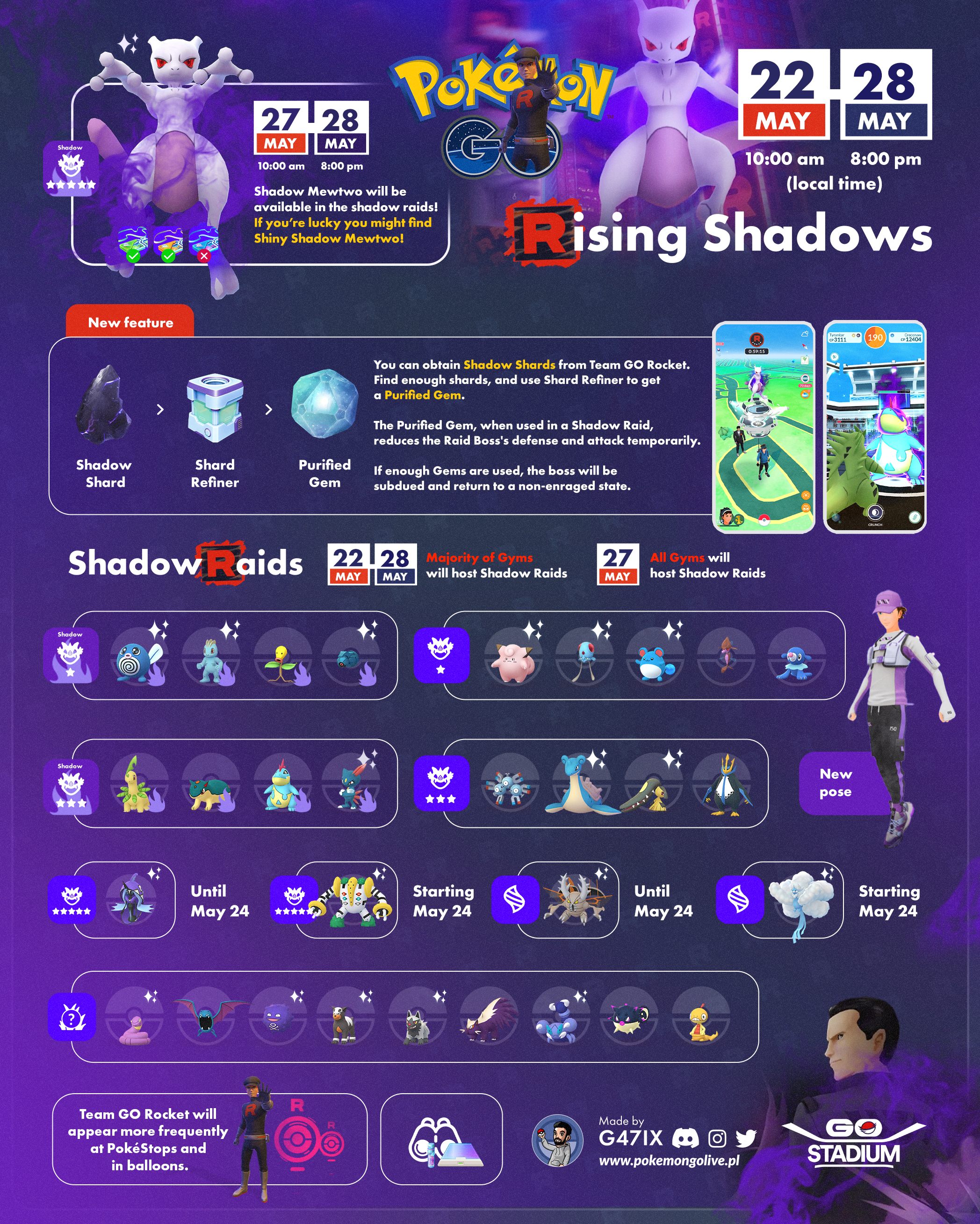 Mewtwo-Rising Shadows Event Poster
