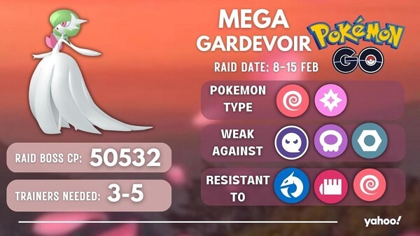 Gardevoir (Pokémon GO): Stats, Moves, Counters, Evolution